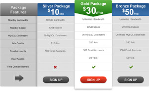 Simple pricing Tables PSD