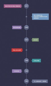 Stylish Timeline Design PSD