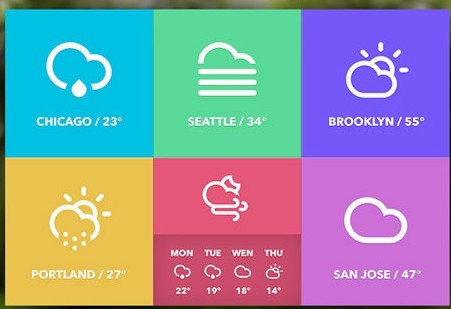 Win8 Metro Style Weather Widget PSD