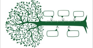 Green Tree Timeline Vector