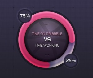 Dribbble Pie Chart PSD