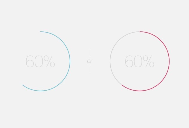 Extremely Simple Loading Progress Bars PSD