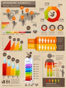 Vector Human Research Infographic Elements