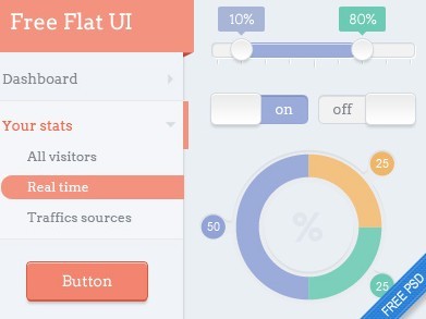 Flat Dashboard UI Design PSD