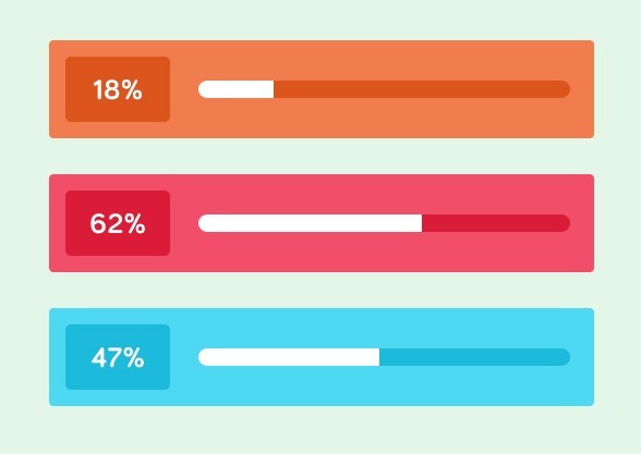 Flat PSD Percentage Bars