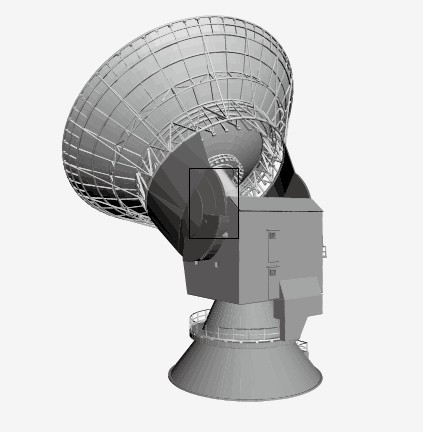 Vector Military Radar