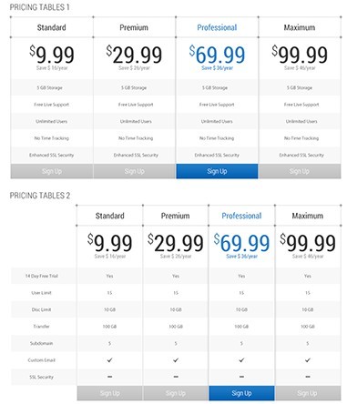 Clean Pricing Table PSD