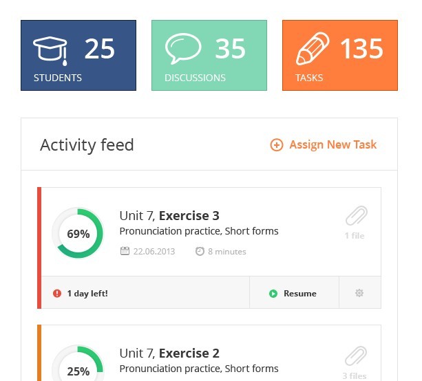 Clean Activity Feed Widget For PSD