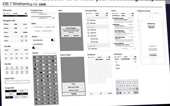 Vector iOS 7 Wireframe Kit