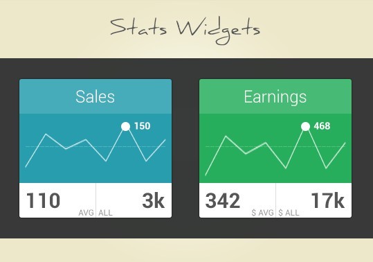 Sales & Earnings Stat Widgets PSD