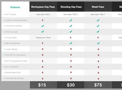 Clean Pricing Table Design PSD