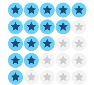 Round Blue Five Stars Rating Symbols PSD