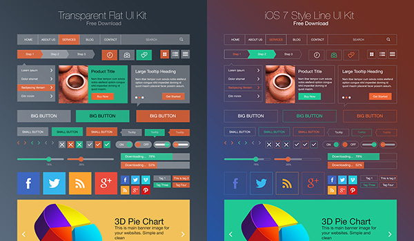 Flat Style & iOS 7 Line Style UI Kit PSD