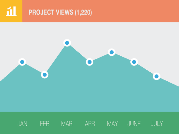 Flat Statistics UI Element PSD