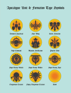 Apocalypse Unit Type Symbols Vector