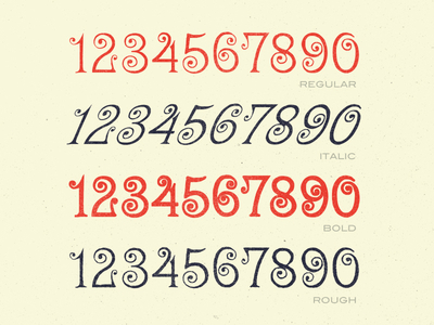 Creative Numbers Design Vector