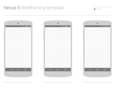 Nexus 5 Wireframing Templates PSD