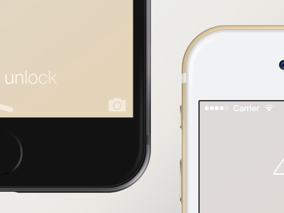 Realistic iPhone 6 Mockup PSD