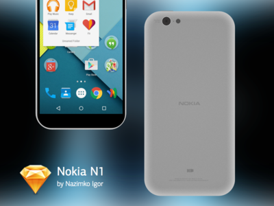 Nokia N1 Template Sketch