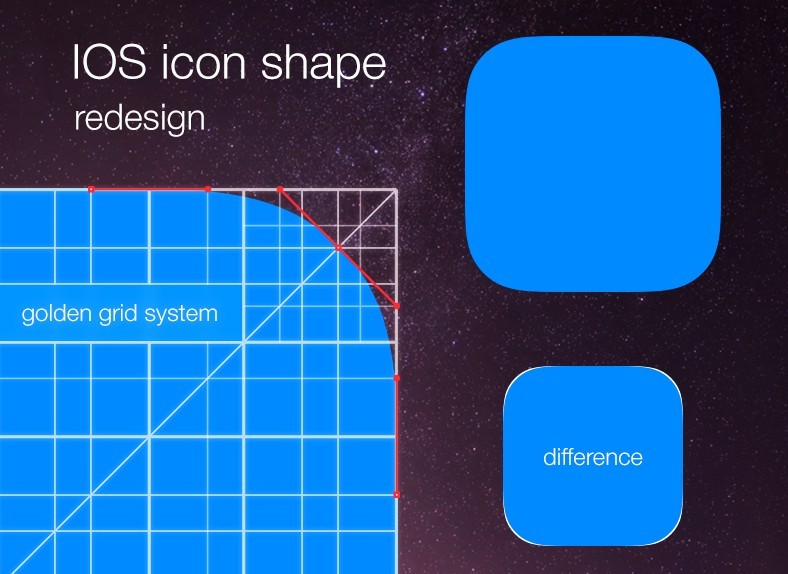 Golden Ratio App Icon Grid Template