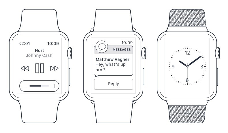 Apple Watch Wireframe Template For Sketch