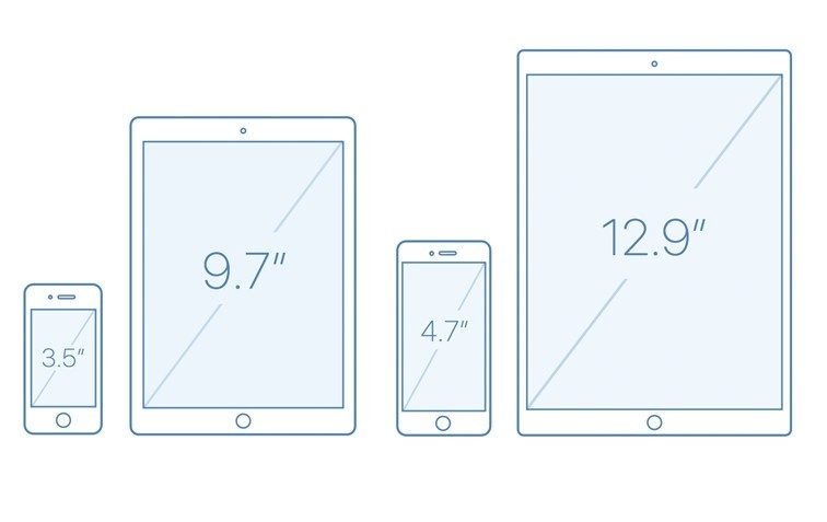 iPhone and iPad Outline Mockups For Sketch