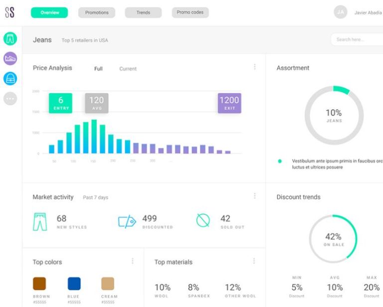 Simple Clean Dashboard UI PSD