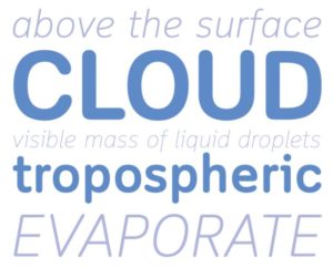 Cloud Soft Typeface