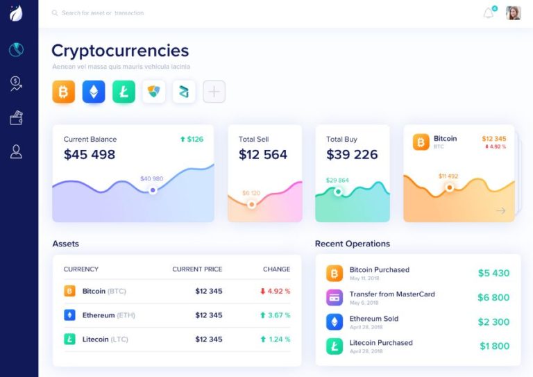 Cryptocurrency Dashboard Sketch Template