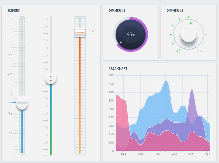 Minimal Clean Flat UI Kit PSD-min