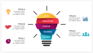 Business Idea Bulb Infographic Template Vector-min