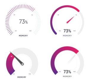 Gauge Meter Vector Illustrations