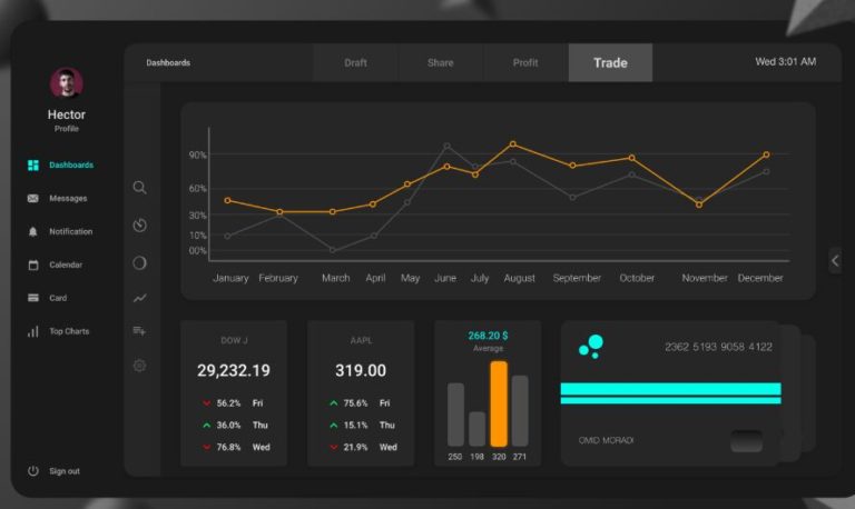 Dark Dashboard Interface Design For Trading App