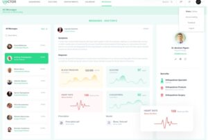 Medical Doctor Dashboard UI Kit For Adobe XD