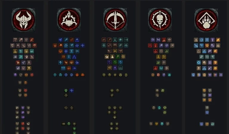 Diablo 4 Skill Icons Figma