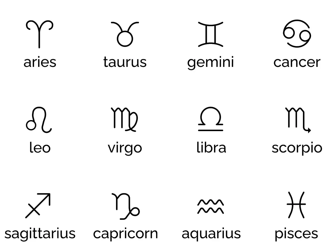 Download Free Minimal Zodiac Sign Icons Pack Figma - Free Figma