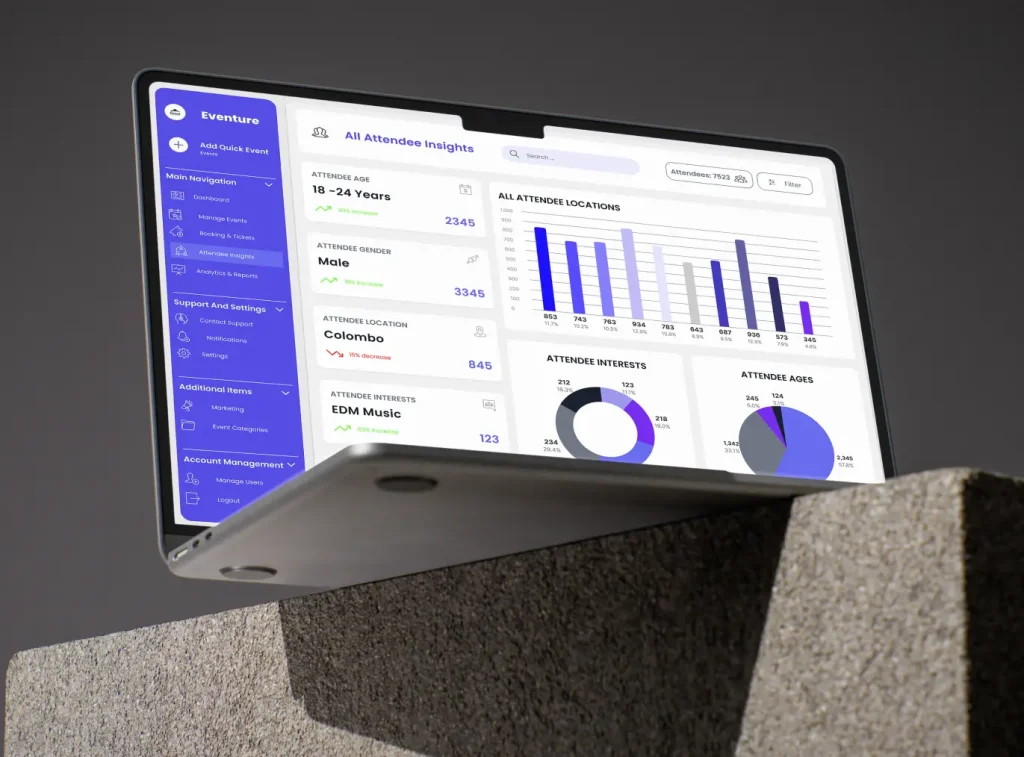 Eventure Modern Event Management Dashboard UI Kit for Figma