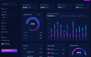 Dark Admin Dashboard Templates for Figma