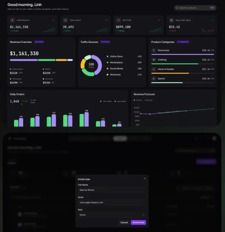 Dark CRM Dashboard UI Kit for Figma